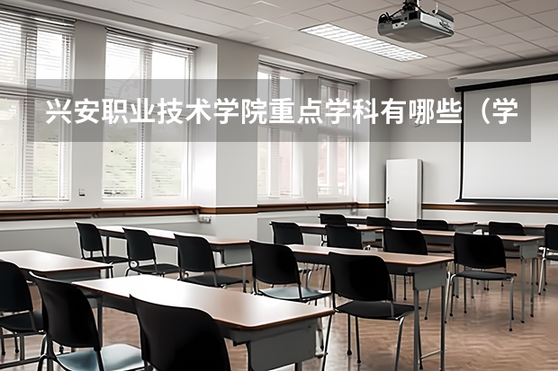 兴安职业技术学院重点学科有哪些（学科评估）