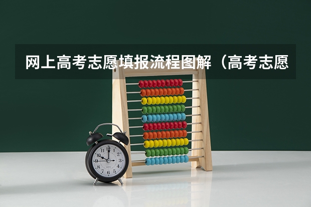 网上高考志愿填报流程图解（高考志愿填报流程图解）