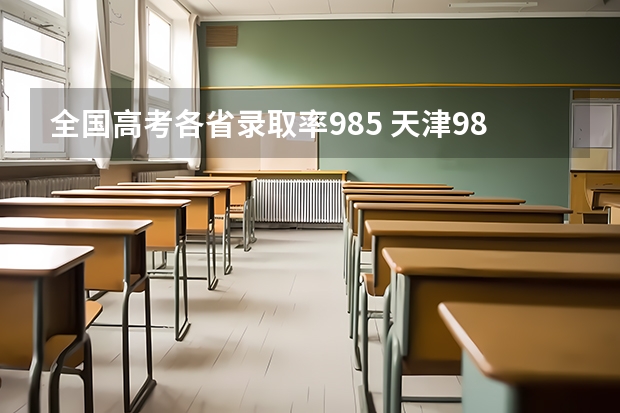 全国高考各省录取率985 天津985录取率