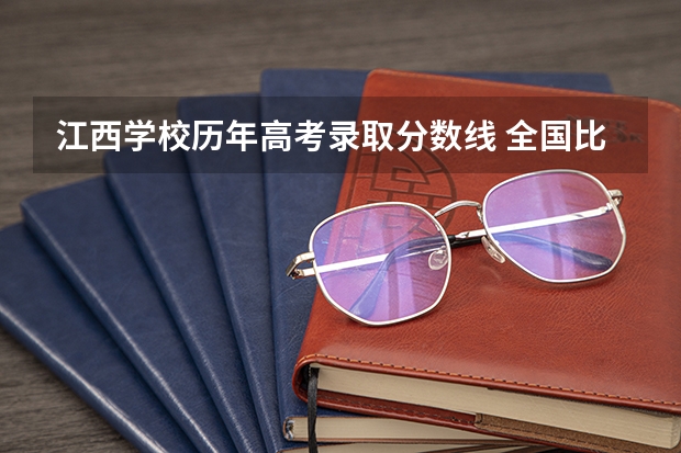 江西学校历年高考录取分数线 全国比较好的三本院校